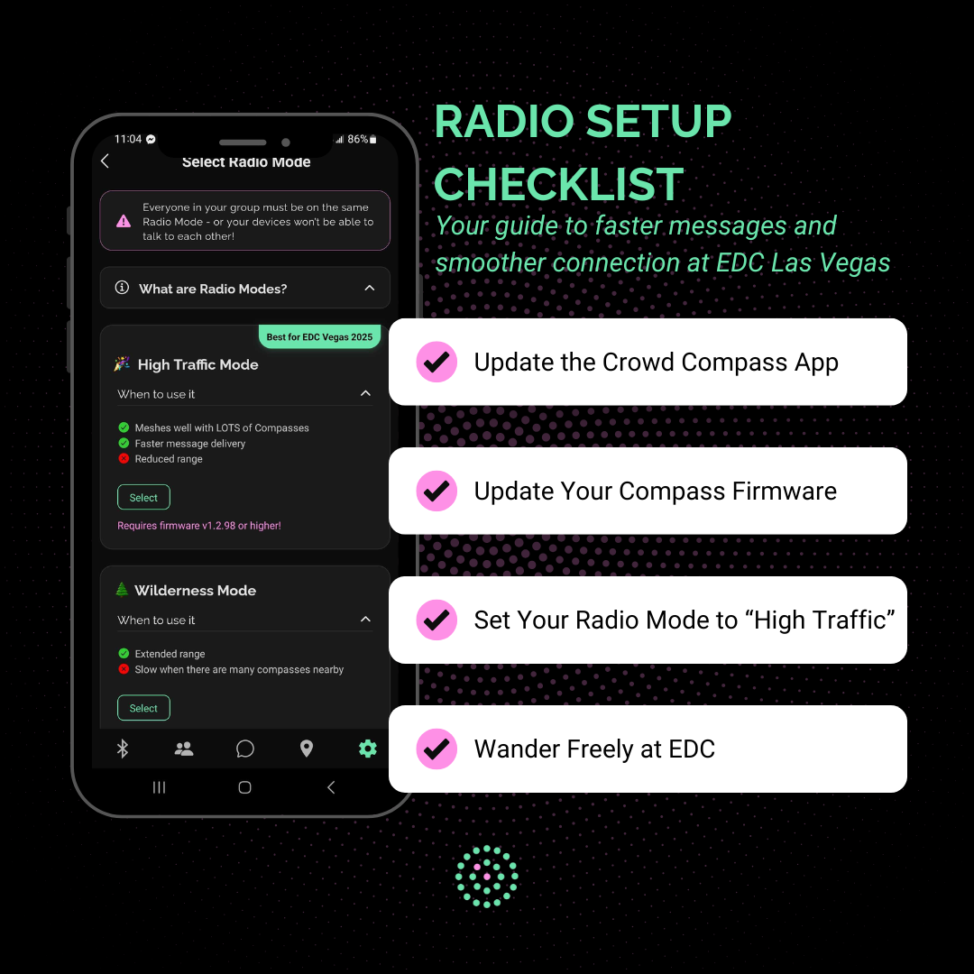 What Are Radio Modes (and Why They Matter)